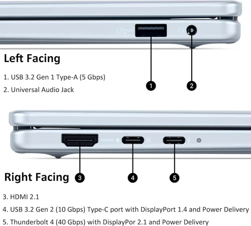 Vista 6 de Dell Portátil con pantalla táctil 16 Plus, Intel Core 7 150U, 16 GB DDR5