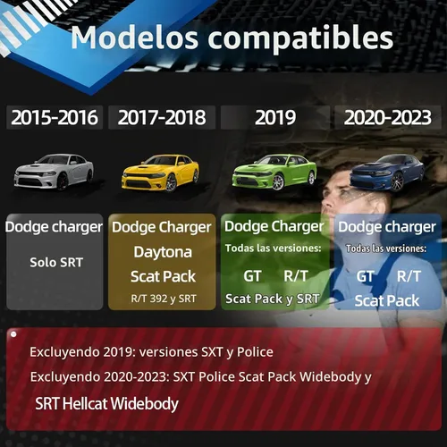 Vista 2 de Labio de Parachoques Delantero Compatible con Dodge Charger SE RT SRT GT 2015-2023 Estilo Deportivo Labio Alerón de Parachoques Delantero Divisor