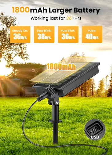 Vista 4 de Brightown Luces de Cadena Solares de 38 Pies para Exteriores con Control Remoto y 16 Bombillas LED Irrompibles, Regulables y con Temporizador, 3