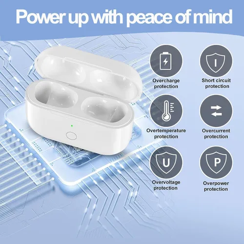 Vista 3 de Funda de carga de repuesto compatible con AirPods Pro1 y Pro2, funda de carga tipo C con botón de sincronización de emparejamiento Bluetooth de 670