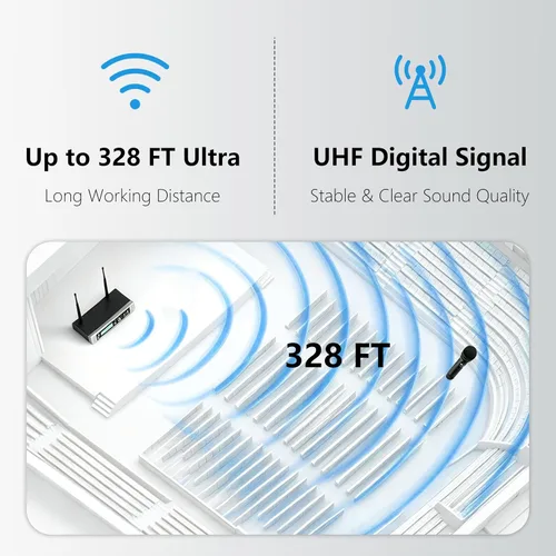 Vista 6 de PRORECK UK-2000 UHF Sistema de micrófono inalámbrico de 2 canales con dos micrófonos de mano, rango de frecuencia seleccionable 560, perfecto