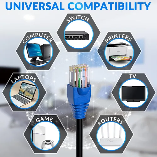Vista 5 de Cable Ethernet Cat 5e para exteriores de 50 pies, LLDPE y PVC Dual Jackets