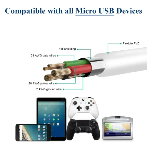 Vista 4 de Paquete de 2 cables de carga para controlador PS4 de 20 pies, cable de datos micro USB de alta velocidad para Playstation 4, PS4 Slim, controlador