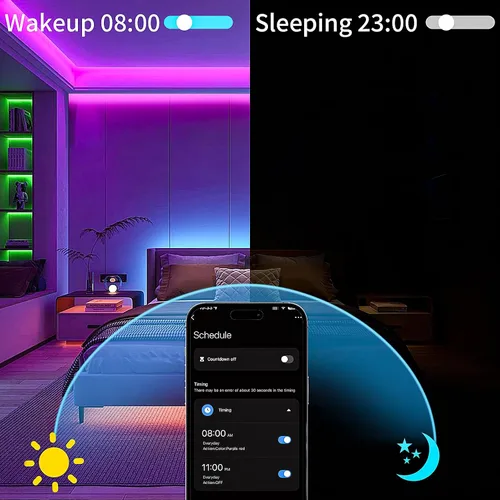 Vista 5 de KSIPZE Tira de luces LED inteligentes con WiFi, luces LED RGB+IC para dormitorio, trabajo con Alexa, control de aplicación, sincronización
