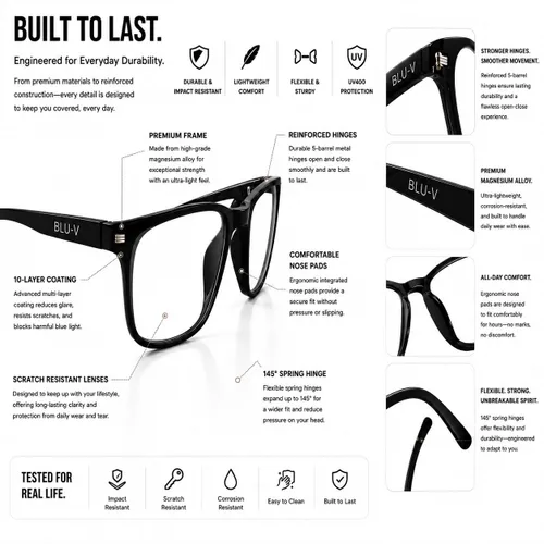 Vista 4 de Blu-V Specs Gafas de bloqueo de luz azul, Negro