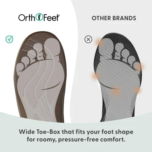 Vista 9 de Orthofeet Charlotte - Pantuflas ortopédicas con forro de piel sintética para mujer