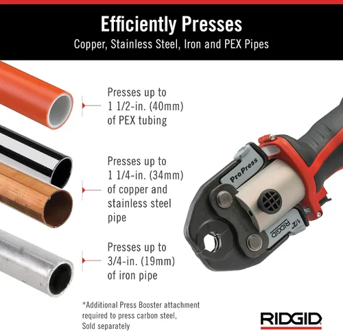 Vista 5 de RIDGID 67193 Modelo RP 351 Kit de herramienta de prensa ProPress estándar con cable con herramienta de prensa ProPress con cable, mandíbulas