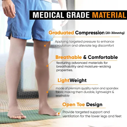 Vista 4 de Doc Miller Thigh High Compression Socks 20-30mmHg Open Toe, Varicose Veins, Calf, Leg & Ankle Support, Pregnancy & Maternity Stockings, Small to