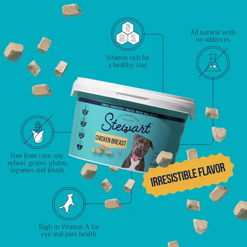Vista 5 de Stewart Golosinas liofilizadas para perros, pechuga de pollo, 3 onzas, sin granos y sin gluten, tubo resellable, de hígado de res, salmón, hígado
