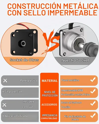 Vista 5 de Starlink - Kit de paso de pared mini impermeable DC 5.5x2.1