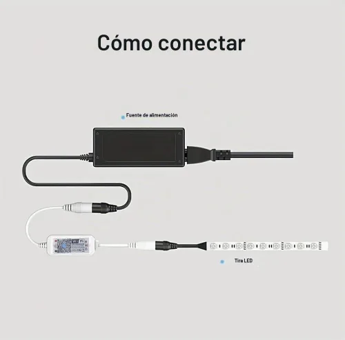 Vista 2 de Controlador WiFi inteligente LED, tira de luces LED de un solo color, controlador WiFi compatible con Android iOS, tira de luz LED de 12-24 V 96 W