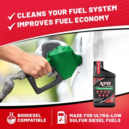 Vista 5 de Opti-Lube XPD - Aditivo de combustible diésel para todas las estaciones, botellas de 8 onzas (paquete de 6)