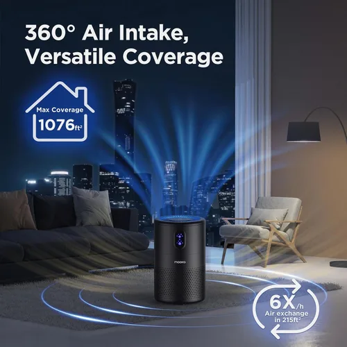 Vista 2 de MOOKA B-D02L - Purificadores de aire para habitaciones grandes de hasta 1076 pies cuadrados, limpiador de filtro de aire True HEPA H13, eliminador