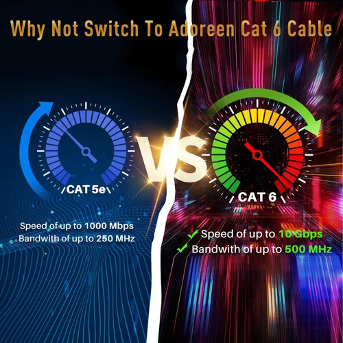 Vista 6 de Adoreen Cable Ethernet Cat 6 para exteriores de 25 pies, negro, cable de red de Internet largo resistente de alta velocidad para cámara POE Cat 5 5e