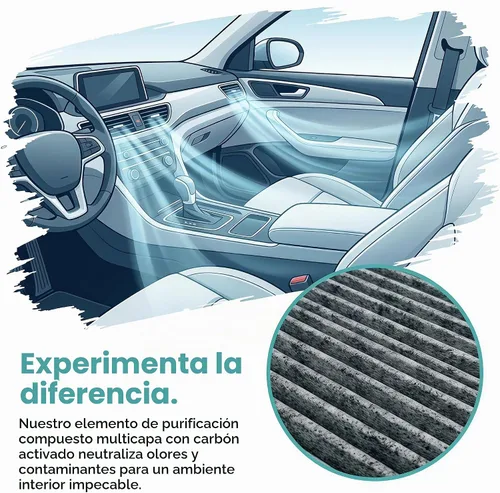 Vista 6 de Filtro de aire de cabina de motor peine para Honda Accord 1.5L 2025 2024 2023 (solo apto para 1.5 litros)