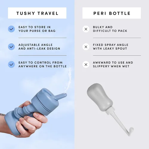 Vista 2 de TUSHY Bidé de viaje: plegable y expandible para una portabilidad discreta, limpieza refrescante para el hogar, camping, al aire libre y viajes