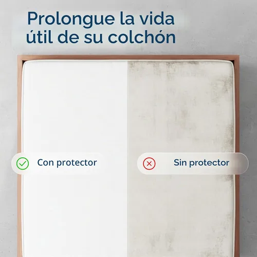Vista 6 de Protector de colchón impermeable con cremallera, tamaño Queen de 60 x 80 x 15 a 18pulgadas, protector de bolsillo extra profundo, protección