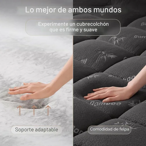 Vista 2 de Cubrecolchón de doble capa de 4 pulgadas con bolsillo profundo de 20 Gris Oscuro