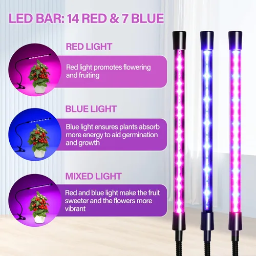 Vista 5 de iPower 21 Luz LED de Crecimiento con Espectro Completo para Plantas de Interior, Cuello de Cisne Ajustable, 3 Modos de Luz y 10 Niveles Regulables