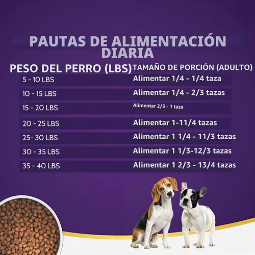 Vista 6 de Zignature Kangaroo - Alimento seco para perros con fórmula de ingredientes limitados, comida seca para perros pequeños bocados, 4 libras