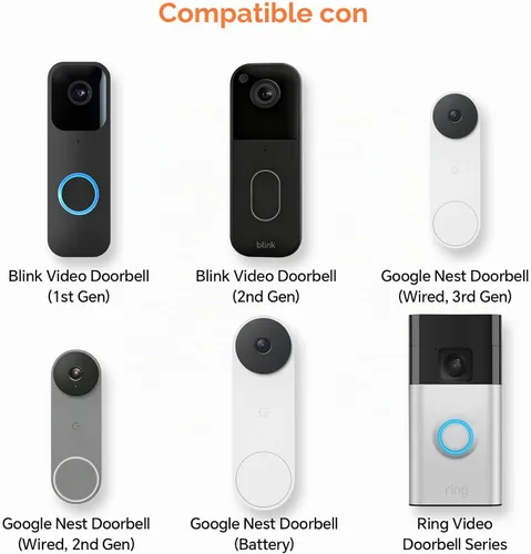 Vista 5 de WIFI Wireless Doorbell Chime for Google Nest Video Doorbell – 1Pack Black -1 Smart Chime