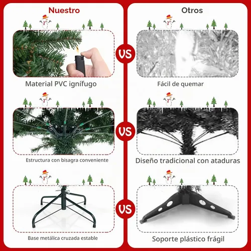 Vista 5 de Goplus Árbol de Navidad preiluminado de 6 pies, árbol de Navidad artificial con bisagras con 200 luces LED blancas cálidas, 8 modos de iluminación