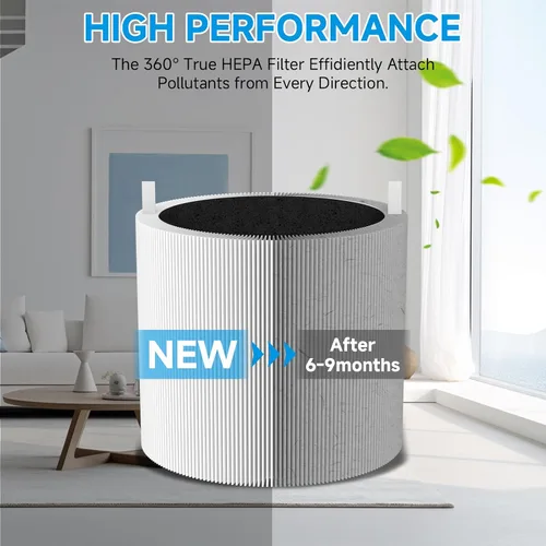 Vista 6 de Paquete de 2 filtros de repuesto Blue Pure 411i Max compatibles con purificador de aire Blueair 411i y 411a Max. Filtro Blue Pure F4MAX, H13 Ture