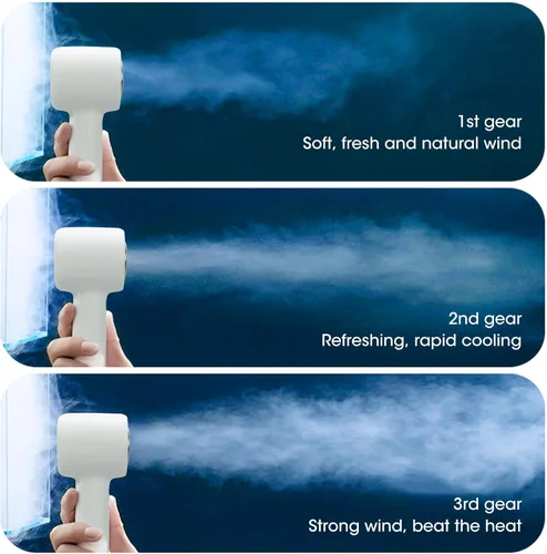 Vista 5 de Ventilador de refrigeración portátil de mano, ventiladores de mano turbo 2 en 1, mini aire acondicionado de alta velocidad con 13000 RPM, ventilador