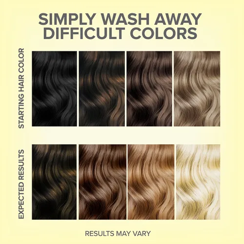 Vista 2 de Color Oops decolorante de cabello con extra acondicionador. Se procesa en 20 minutos, elimina de forma segura el tinte permanente