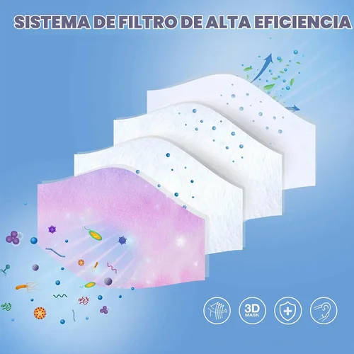 Vista 3 de NiHealth 50 PCS máscaras faciales desechables KF94 para niños