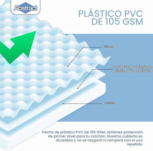 Vista 3 de Abstract Funda de colchón impermeable – Sábana bajera protectora de plástico de vinilo resistente para cuna, PVC de 3.53 oz/m², calidad duradera