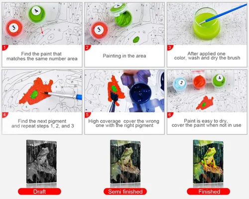 Vista 5 de TUMOVO Pintura por números para adultos y niños, rana sentada en una rama, pintura por números, pinturas al óleo, artes y manualidades, kits