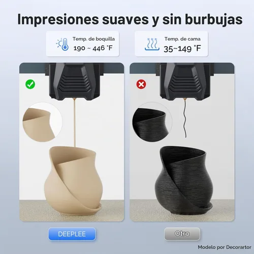 Vista 4 de Filamento PLA básico de 0.069 in, filamento de impresora 3D, amarillo girasol, turquesa, beige y marrón, 8.8 lbs