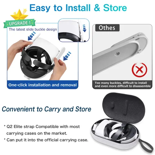 Vista 6 de Elite Head Strap with Battery for Oculus Quest 2 - 6800 mAh Battery Pack Extend 6hrs Playtime, Adjustable Design Enhanced Support and Comfort in VR