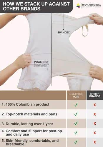 Vista 4 de Sonryse Fajas de compresión poscirugía Fajas colombianas reductoras y moldeadoras para mujeres, 066 Ceniza Negra
