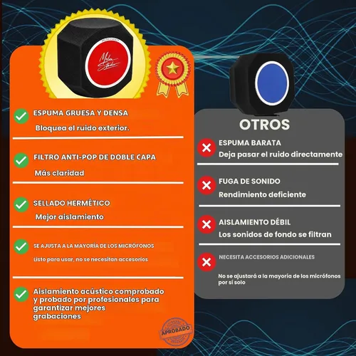 Vista 2 de Filtro pop para micrófono, Bola de aislamiento de micrófono, Escudo de aislamiento de micrófono, Globo ocular de micrófono, Cabina de grabación