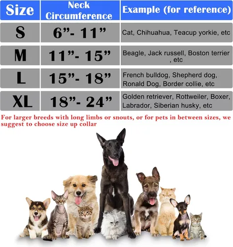 Vista 2 de Collar Inflable para Perros, Cono Suave para Perros Después de Cirugía, Collares Donut E Ajustables Inflables para Perros y Gatos Pequeños, Medianos