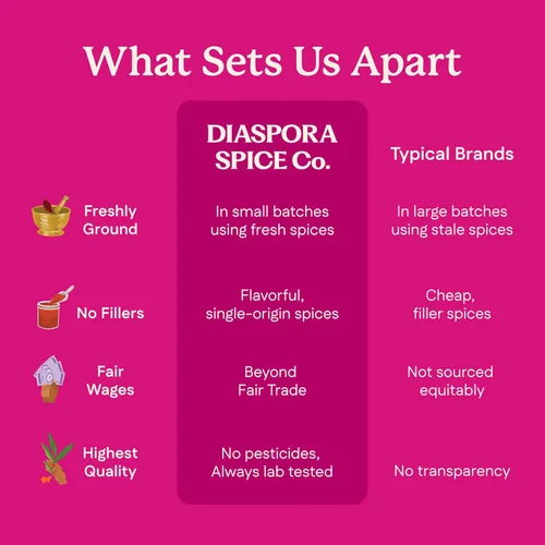 Vista 6 de Diaspora Spice Co. Pimienta negra entera Aranya Granos de pimienta entera de cosecha fresca de origen único de la India, alto aroma, sabor audaz