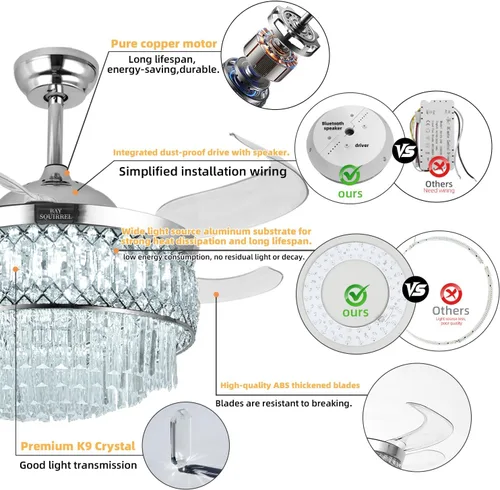 Vista 5 de Ventilador de techo retráctil de cristal con luces, ventilador de techo Bluetooth con altavoz, cuchillas reversibles de 6 velocidades, luz LED RGB