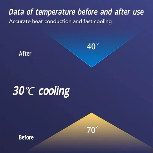 Vista 6 de Disipador de calor de memoria, enfriador de memoria de 2 piezas, disipador de calor DDR de grafeno de cobre, para portátil DDR4 DDR5