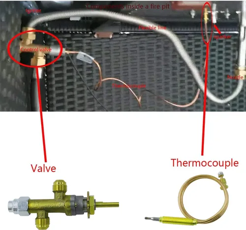 Vista 4 de MENSI Kit de válvula de control de seguridad de baja presión para chimenea de gas propano GLP, fogata, falla de llama, con ajuste