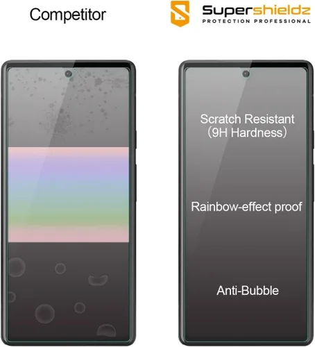 Vista 2 de Supershieldz Protector de pantalla de vidrio templado diseñado para Google Pixel 6a, antiarañazos, sin burbujas (paquete de 3)