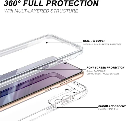 Vista 3 de SURITCH Funda transparente para Samsung Galaxy S21 de 6.2 pulgadas, [protector de pantalla integrado] carcasa rígida protectora de cuerpo