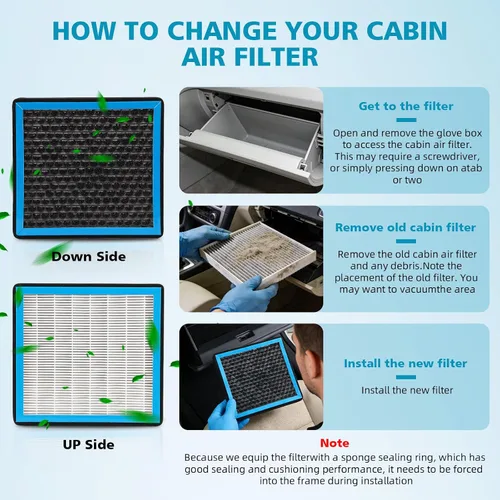 Vista 5 de CF10134 Filtro de aire de cabina HEPA para aire acondicionado con carbón activado, accesorios de filtro de aire de cabina de repuesto compatibles