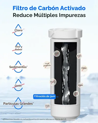 Vista 5 de Waterdrop Filtro de agua XWFE®, repuesto para GE® XWFE®, chip incorporado