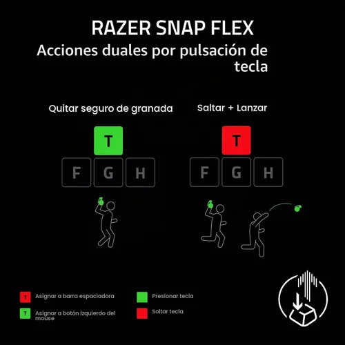 Vista 11 de Razer Tartarus V2 Pro - Teclado analógico óptico para juegos con cable