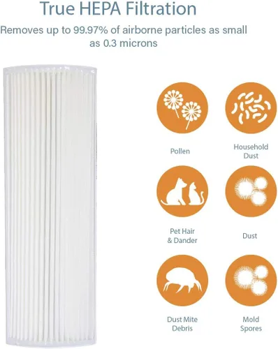 Vista 6 de Filter-Monster - Filtro de repuesto compatible con purificador de aire Therapure TPP220M TPP220H