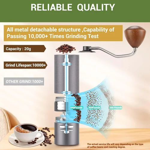 Vista 6 de Popsweet C38 - Molinillo de café manual con rebabas exteriores cónicas de acero inoxidable desmontables, molienda de granos de café de 400 libras