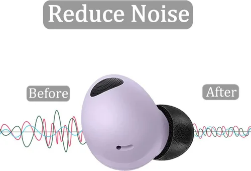 Vista 3 de Auriculares de espuma compatibles con Galaxy Buds 2 Pro SM-R510, 6 pares de tamaños S/M/L, puntas de espuma viscoelástica suave, compatibles