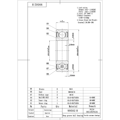 Vista 2 de PGN 99502H Rodamiento de husillo de cortacésped - 5/8" x1-3/8 x.433 (4 unidades)